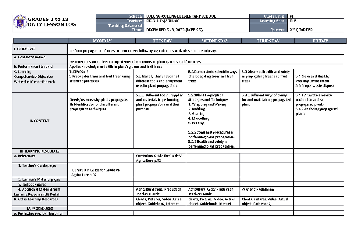 DLL TLE 6 Q2 W5 - GRADES 1 to 12 DAILY LESSON LOG School: COLONG-COLONG ...