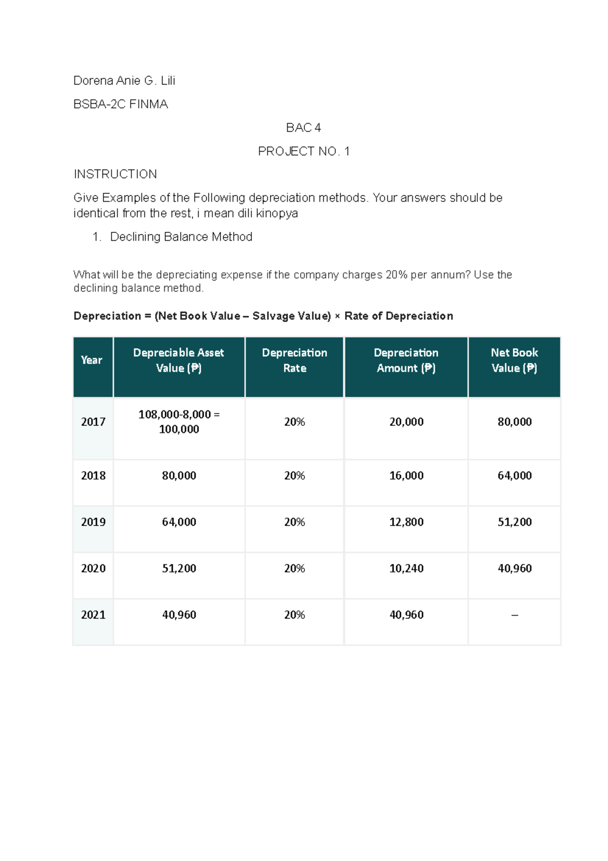 File - vvvvvvvvvv - Dorena Anie G. Lili BSBA-2C FINMA BAC 4 PROJECT NO ...