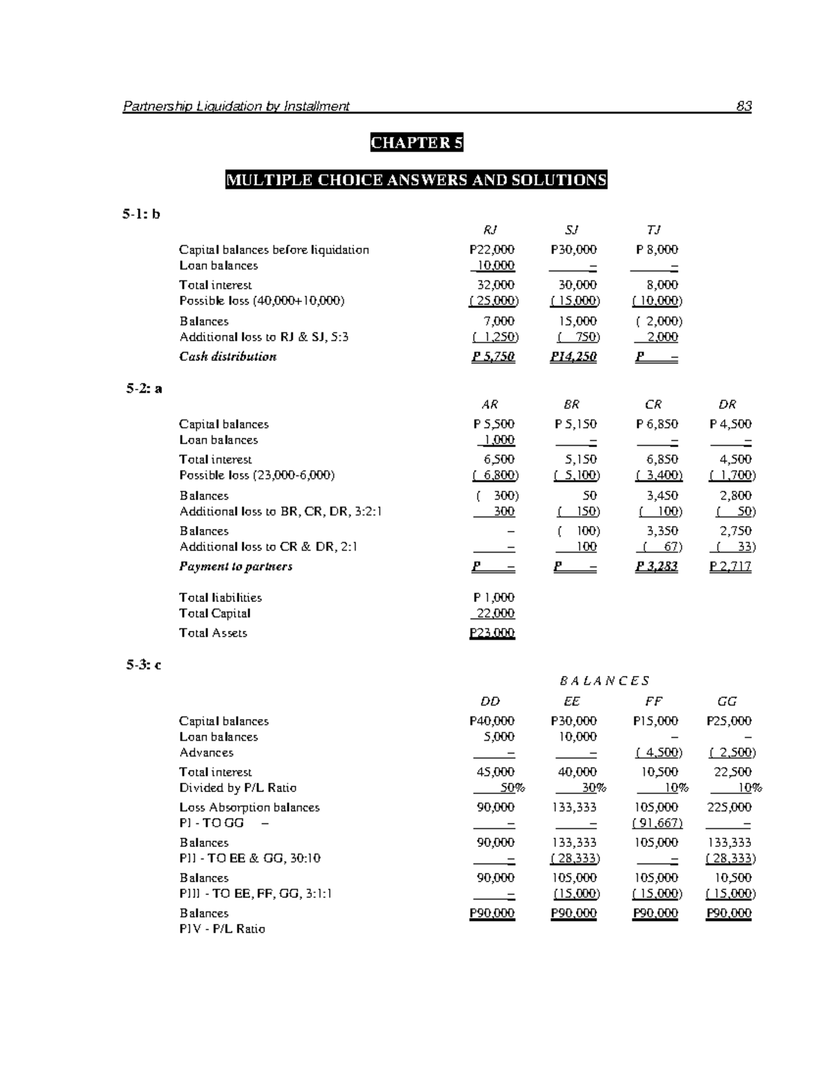 Solution Manual Advanced Accounting By Guerrero & Peralta Chapter-5 ...