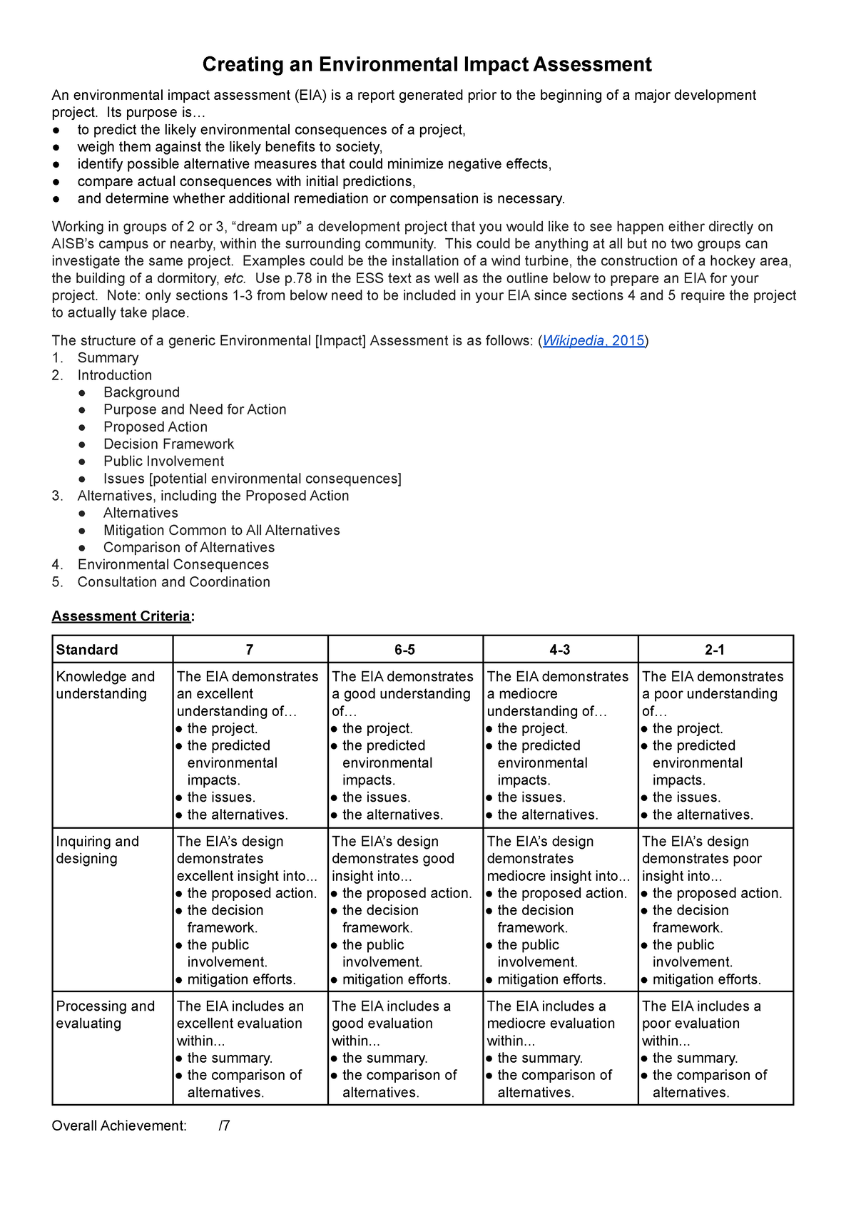 1-41-proj-environmental-impact-assessments-creating-an