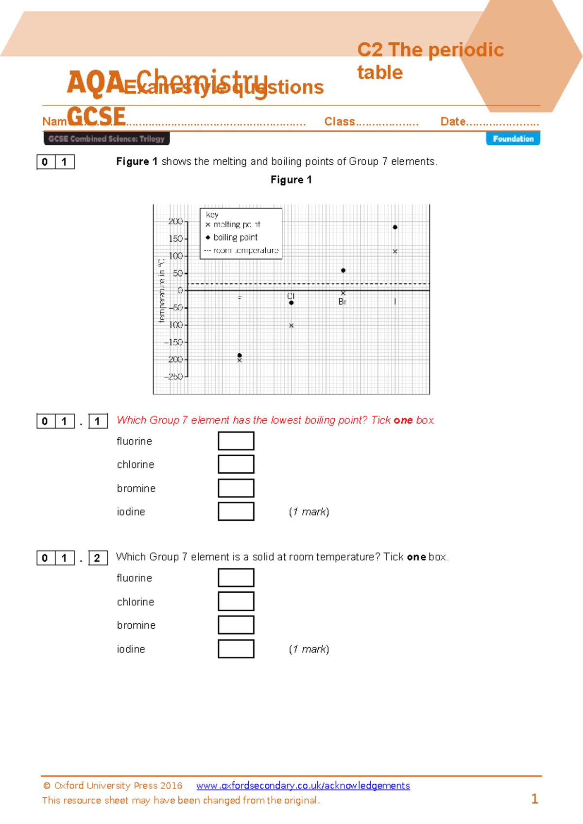 C2 The Periodic Table UKRAINEE table Examstyle questions Studocu