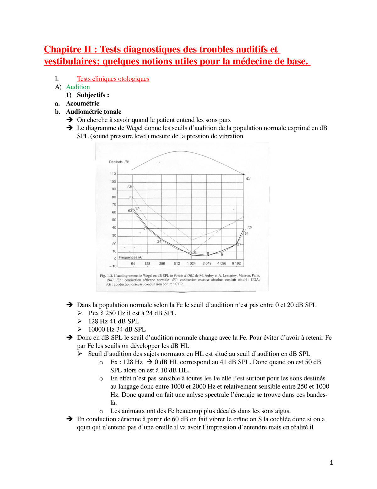 Chapitre 2 Tests Diagnostiques Des Troubles Auditifs Et Vestibulaires Quelques Notions Utiles Pour La Medecine De Base Studocu