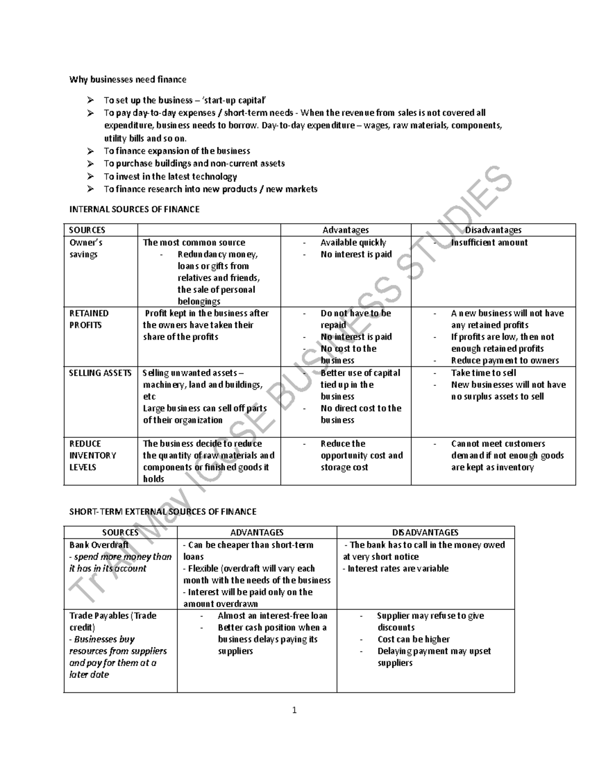 Source of finance - For IGCSE o levels - Tr All May IGCSE BUSINESS ...