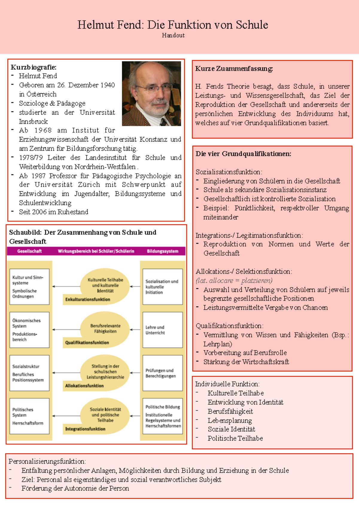 Fend Funktionen Von Schule Handout Fend - cuujgg - Helmut Fend: die Funktion von Schule Helmut