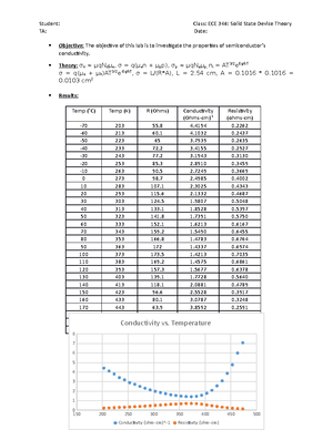 ECE346 lab 1 manual final final - ECE 346 EXPERIMENT 1 CONDUCTIVITY OF ...