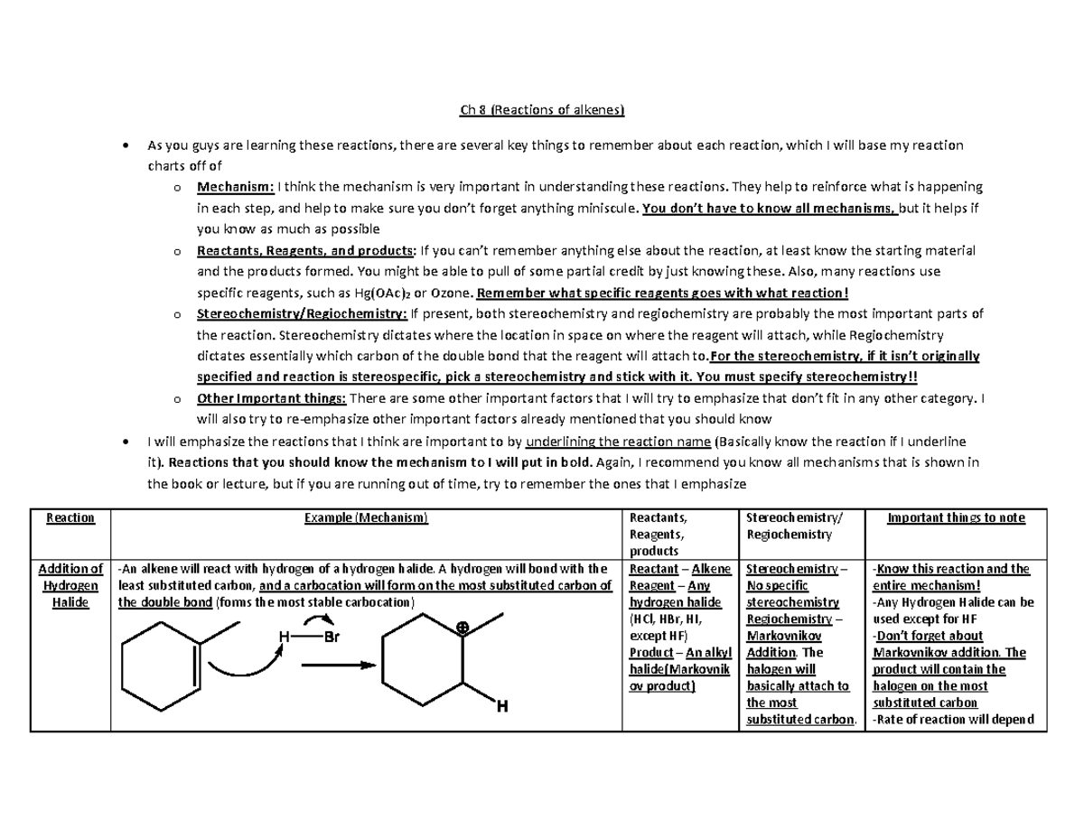 ch-8-chart-reactions-of-alkenes-ch-8-reactions-of-alkenes-as-you-guys-are-learning-these