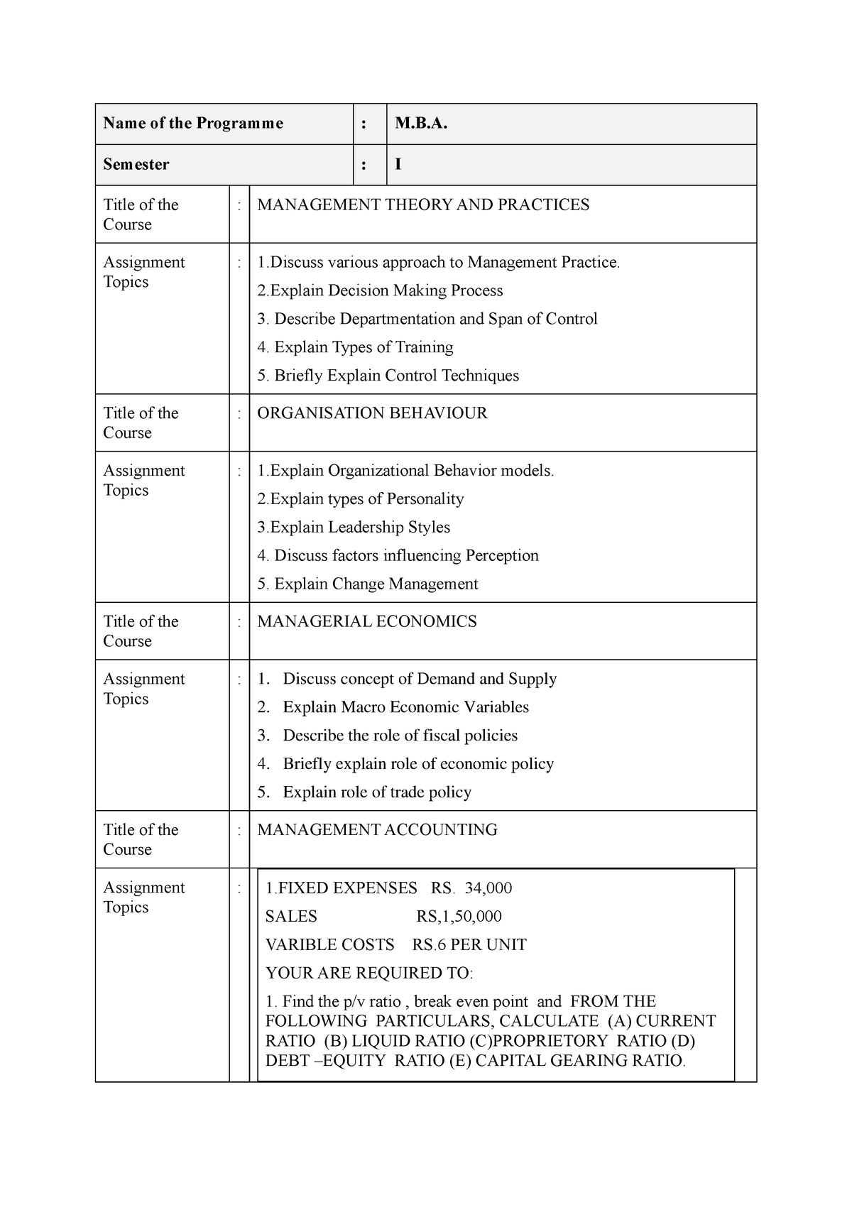 MBA - Name Of The Programme : M.B. Semester : I Title Of The Course ...