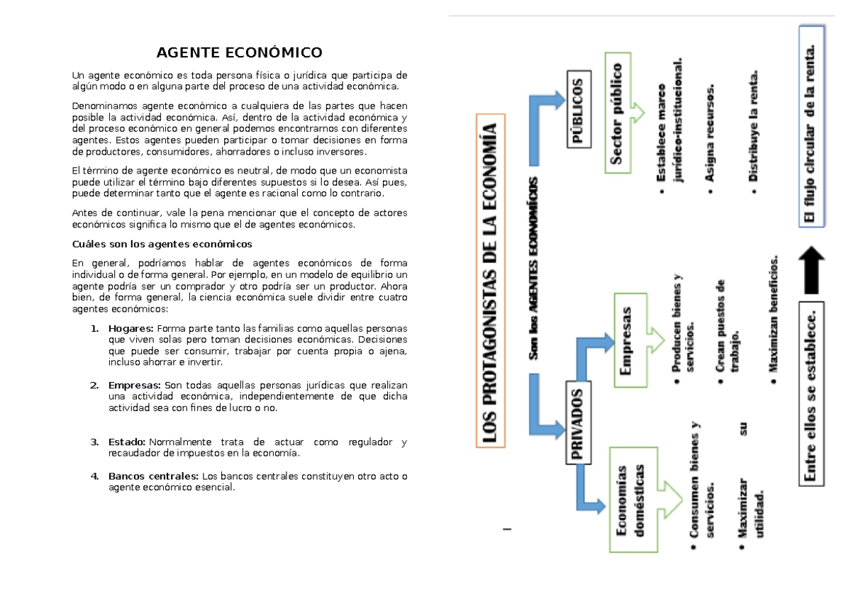 Agente Económico 4to A Y B - AGENTE ECONÓMICO Un Agente Económico Es ...