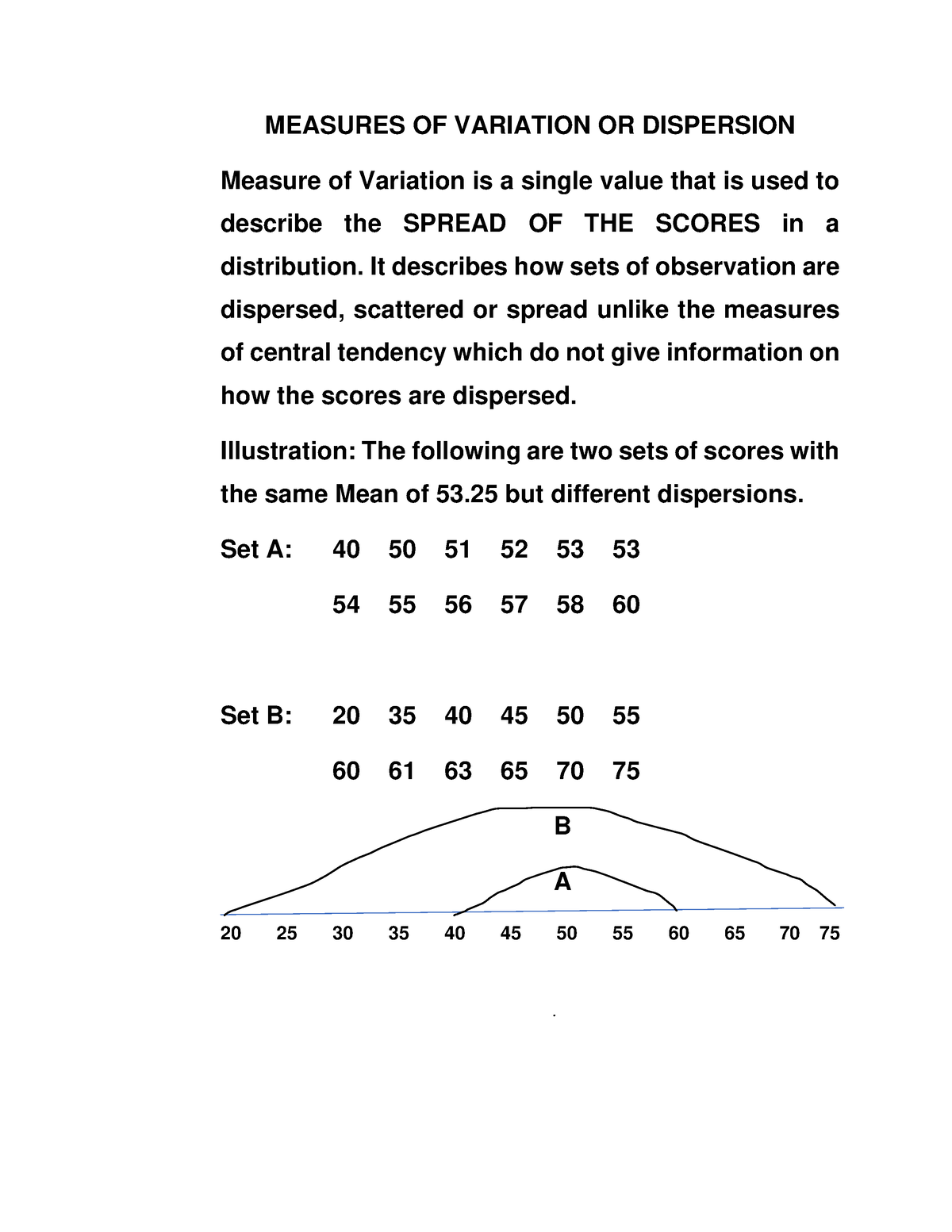 range-study-measures-of-variation-or-dispersion-measure-of