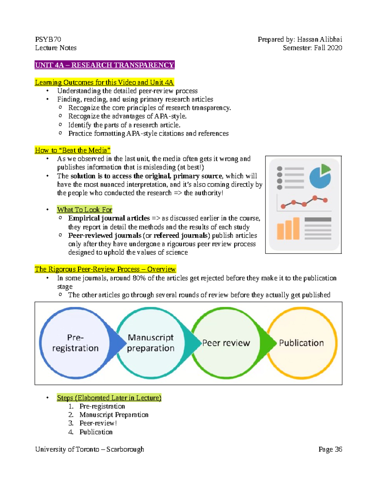 PSYB70 Unit 4 - Lecture Notes Semester: Fall 2020 UNIT 4A – RESEARCH ...