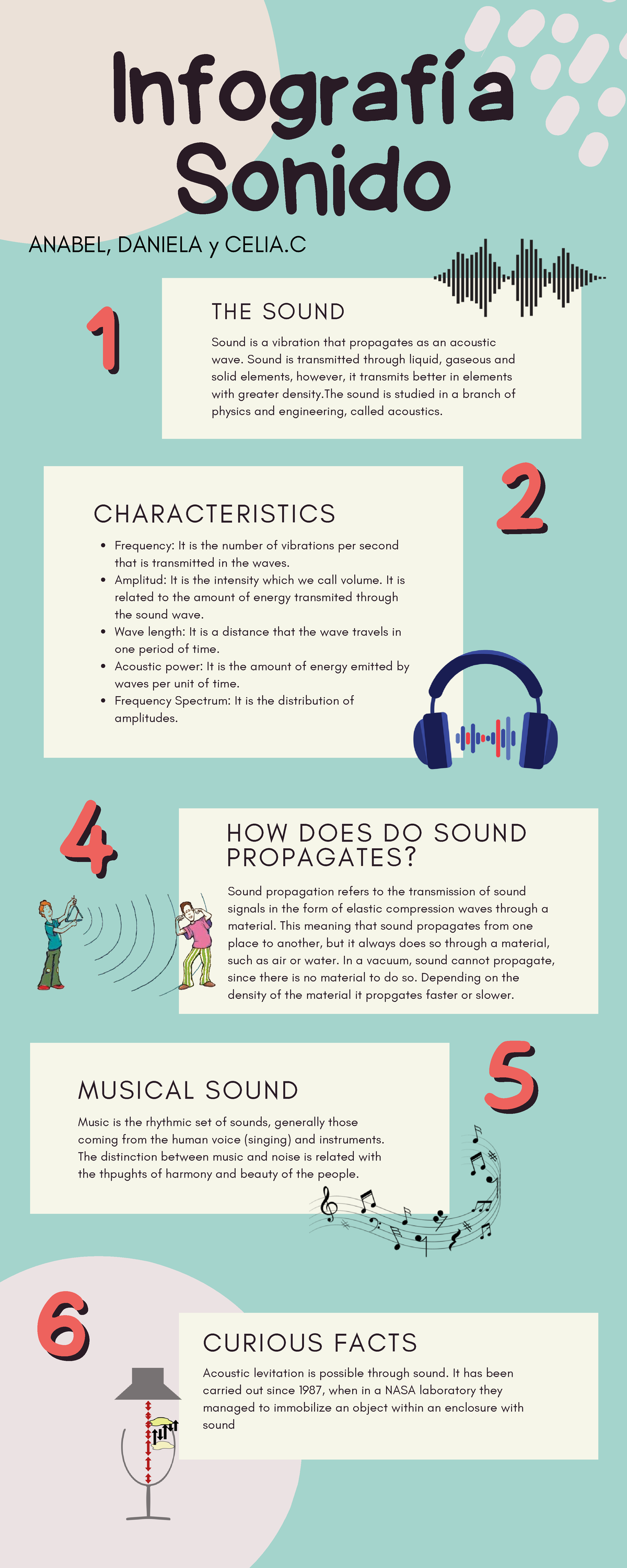 Infografía Sonido - THE SOUND Sound is a vibration that propagates as ...