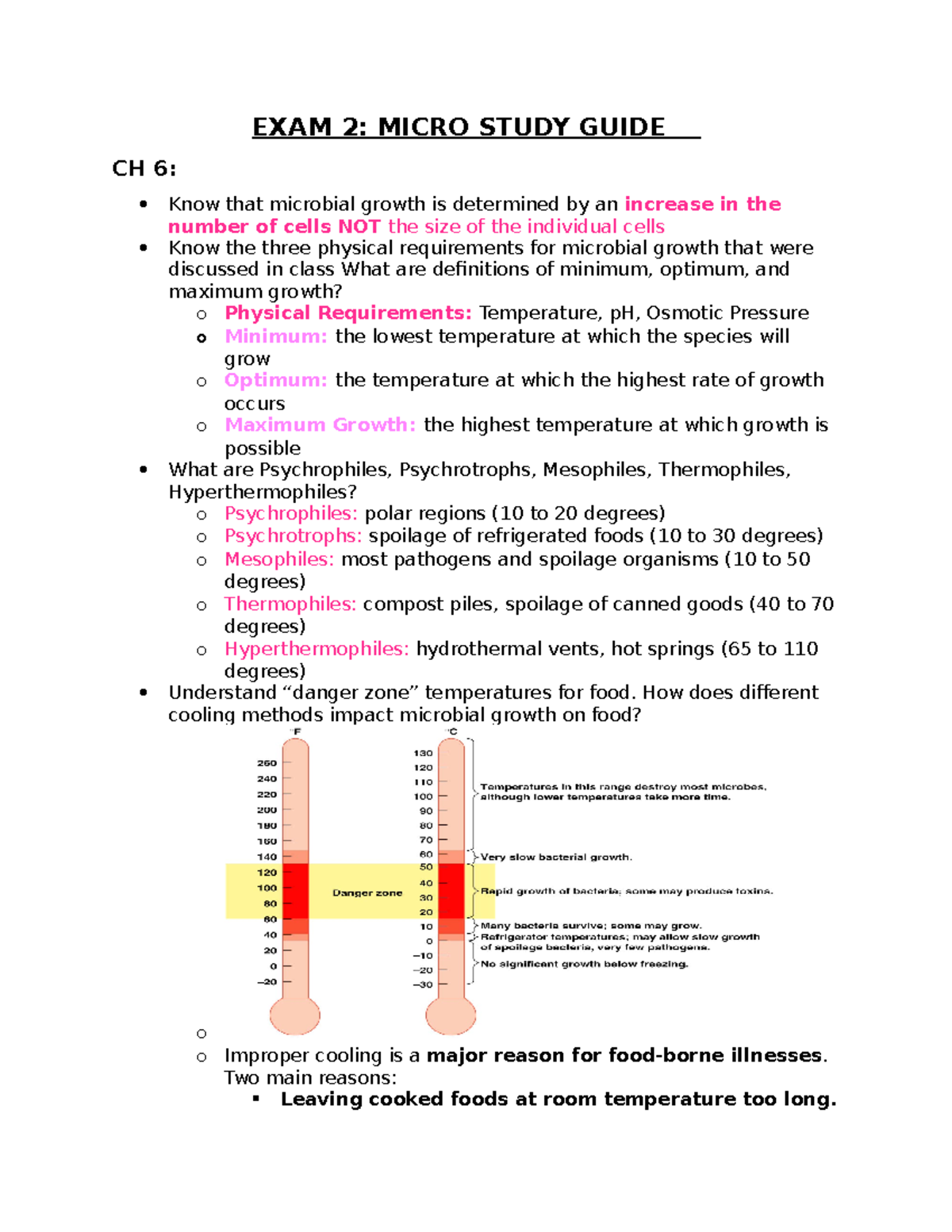 EXAM 2 - Lecture Notes - EXAM 2: MICRO STUDY GUIDE CH 6: Know That ...