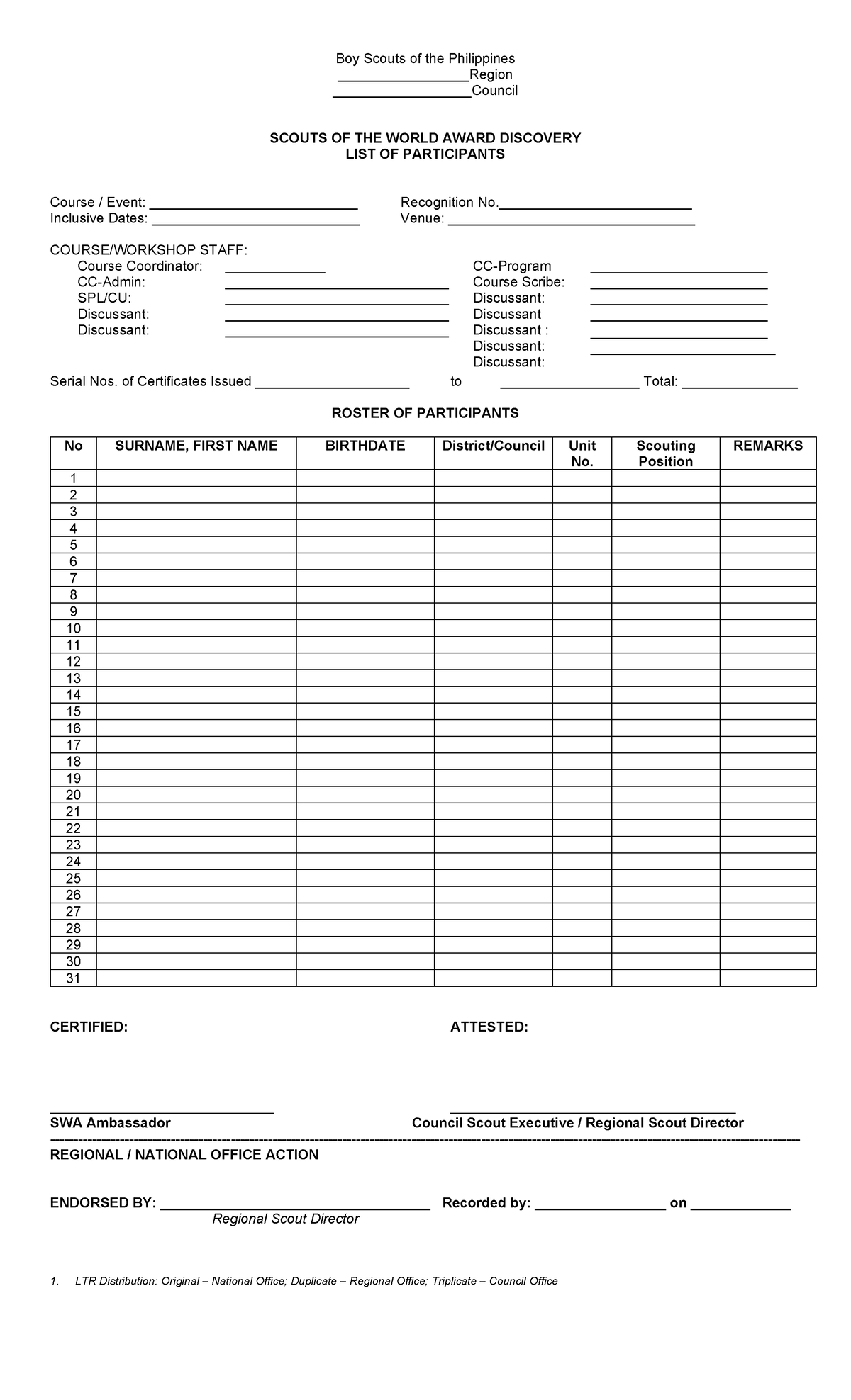 SWA-LTR - guide to promotion rank - Boy Scouts of the Philippines ...