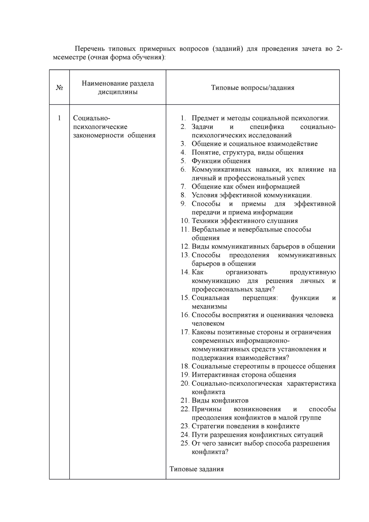 Типовой перечень муниципальных услуг