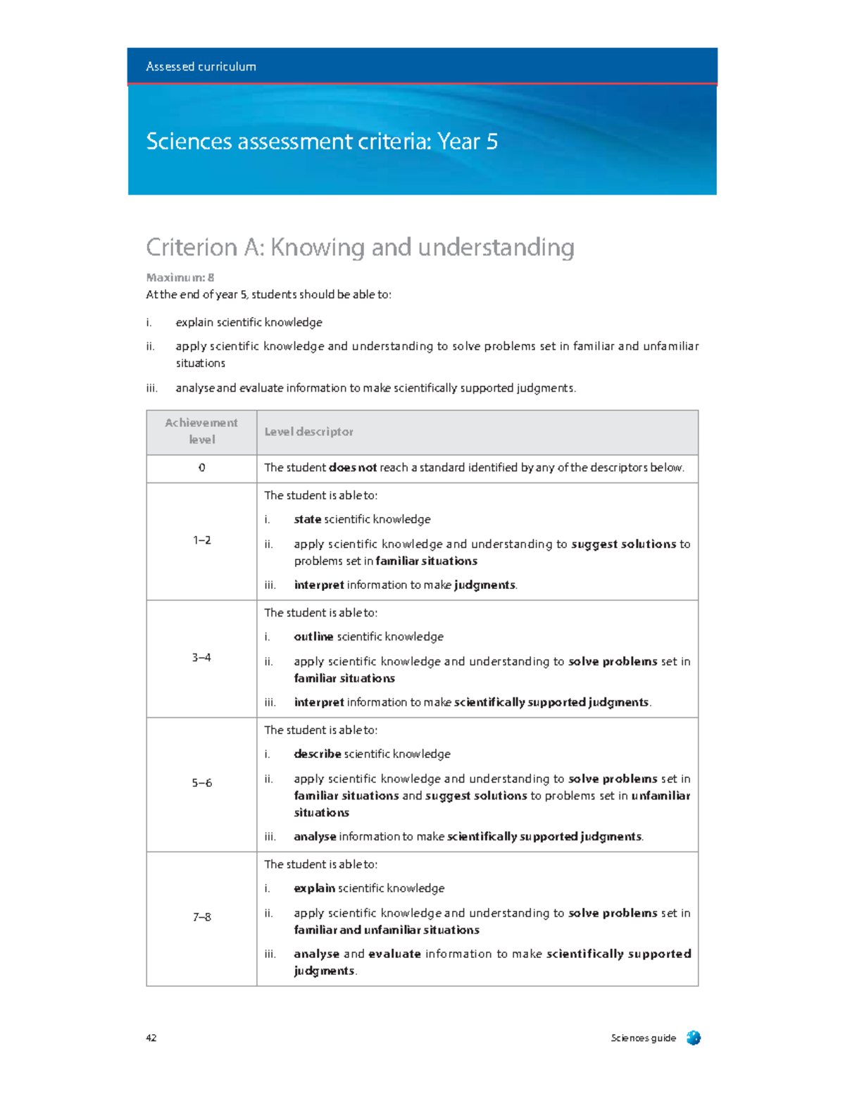Myp-sciences-rubric y5 - Assessed curriculum Sciences assessment ...