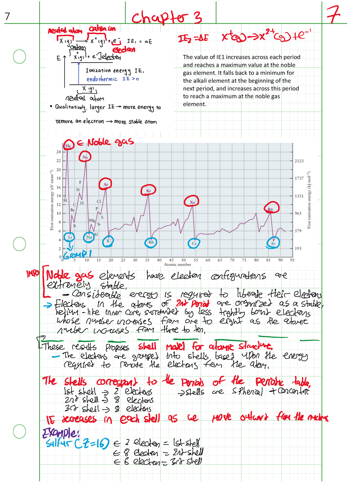 7 - CHEM 20A - dŚĞ ǀĂůƵĞ ŽĨ / ϭ ŝŶĐƌĞĂƐĞƐ ĂĐƌŽƐƐ ĞĂĐŚ ƉĞƌŝŽĚ - Studocu