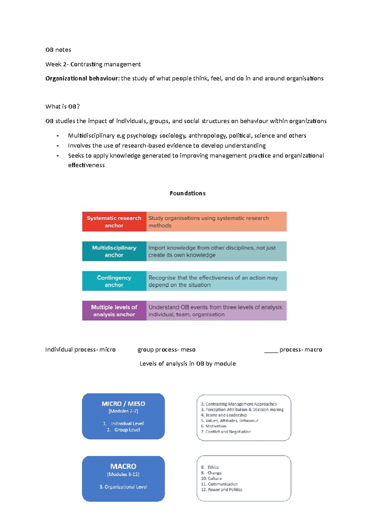 Organizational Behaviour summer term notes - OB notes Week 2 ...