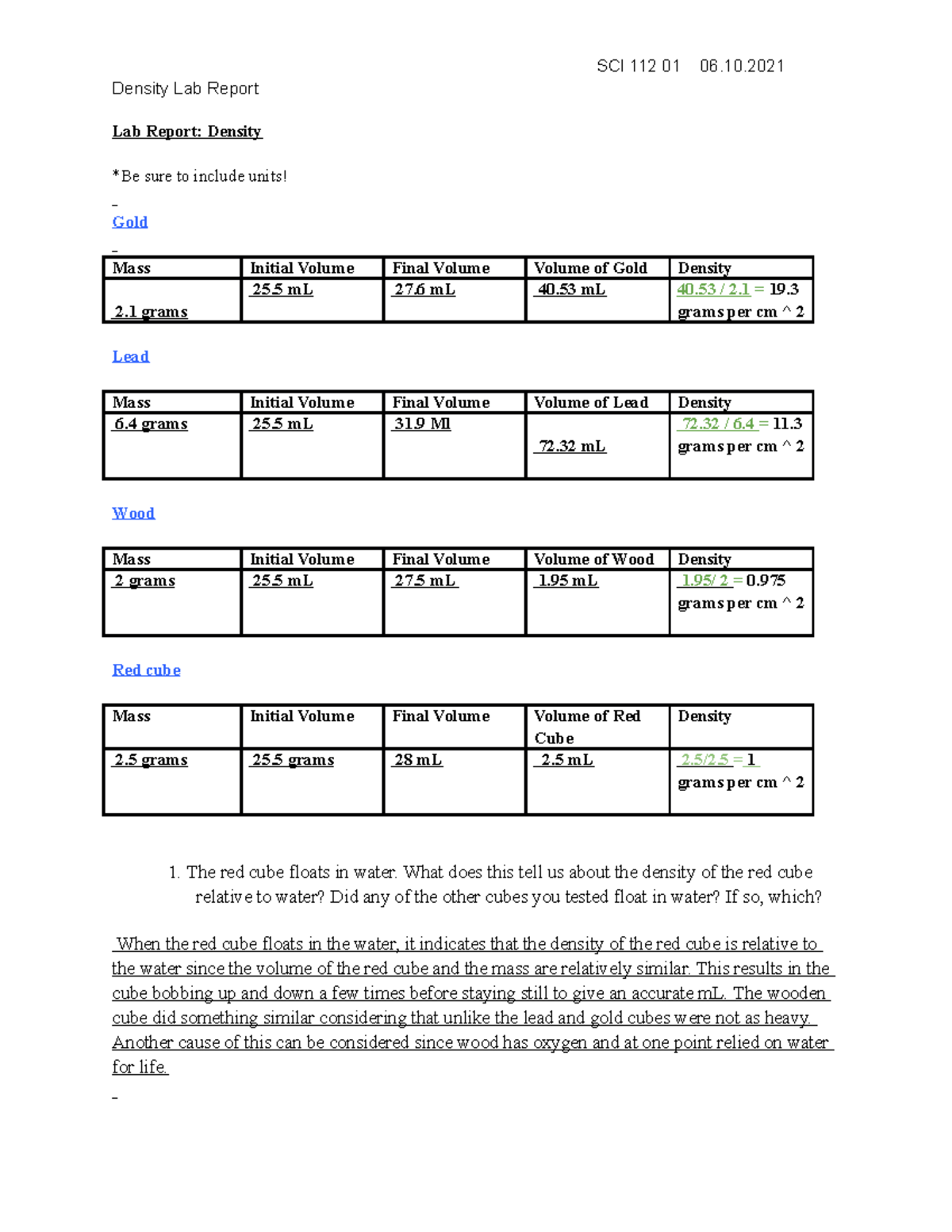 Density Lab Report[ SCI 112 01] SCI 112 01 06. Density Lab Report Lab
