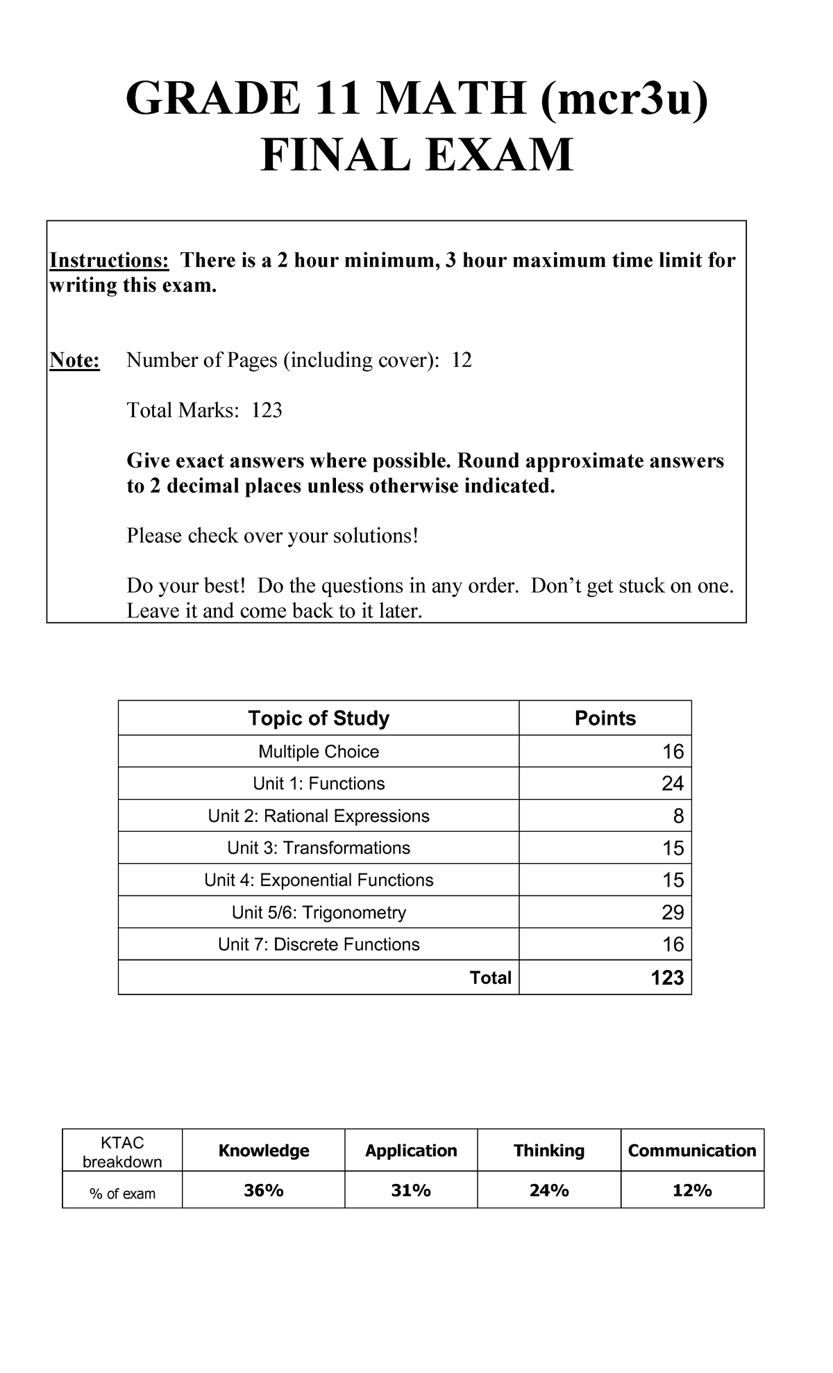 Grade 11practiceexam - GRADE 11 MATH (mcr3u) FINAL EXAM Instructions ...