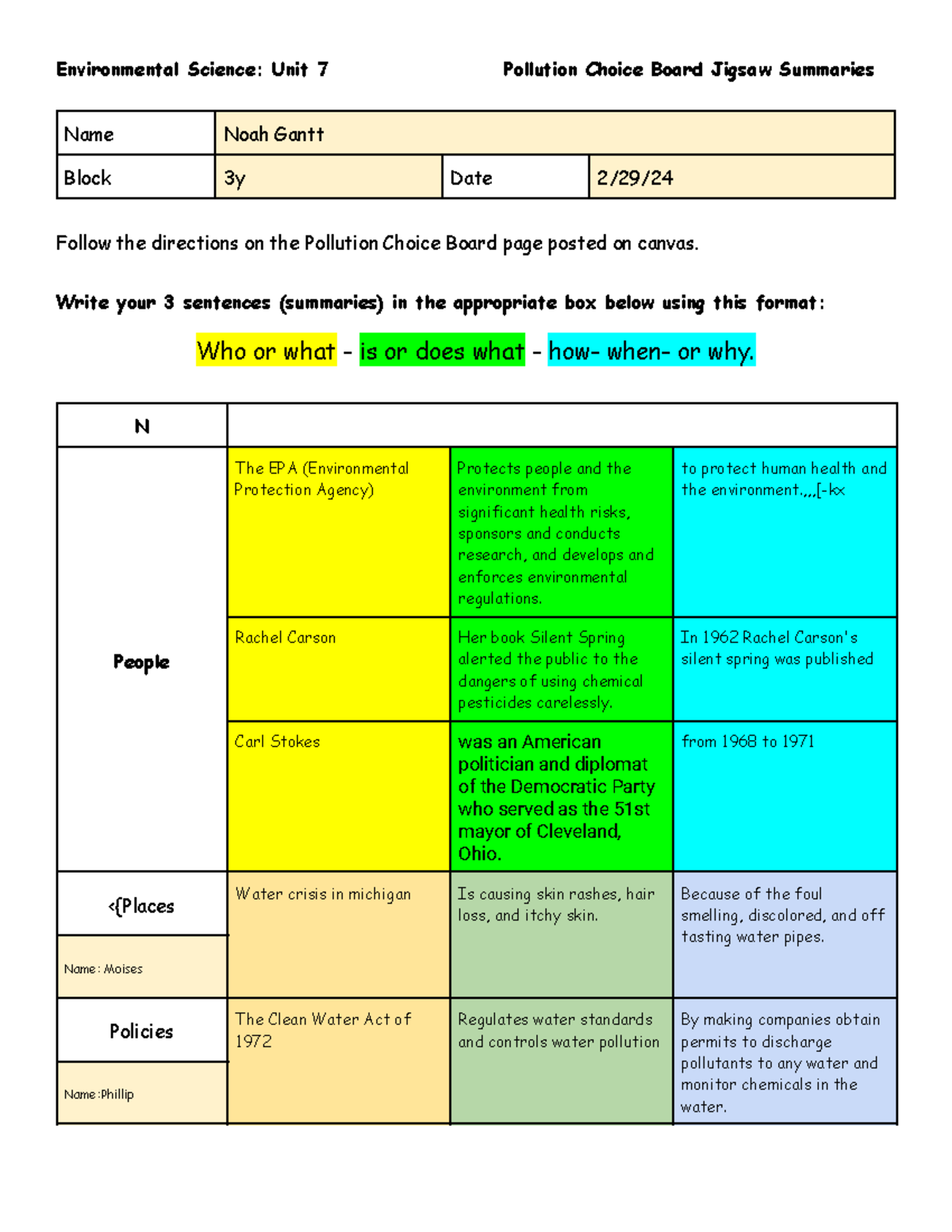 Copy of Unit 7 - Pollution Choice Board Summaries (People ...