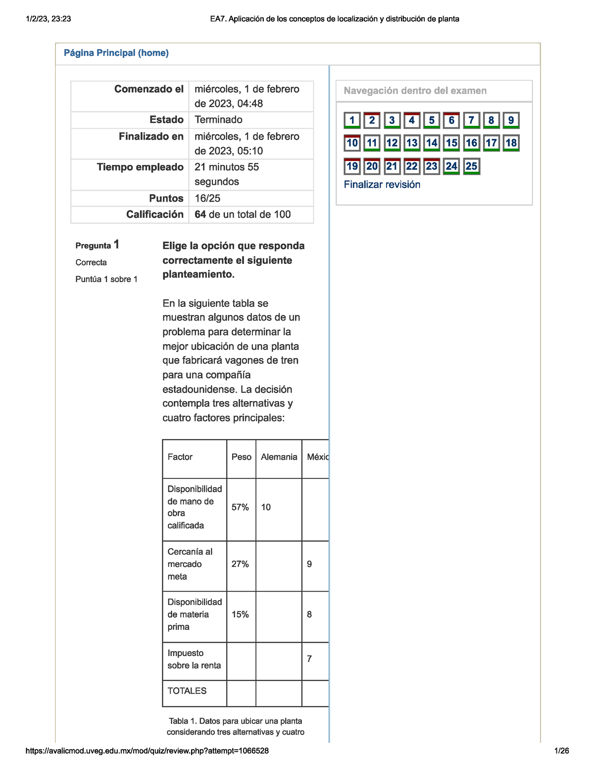 EA7. Aplicación De Los Conceptos De Localización Y Distribución De ...