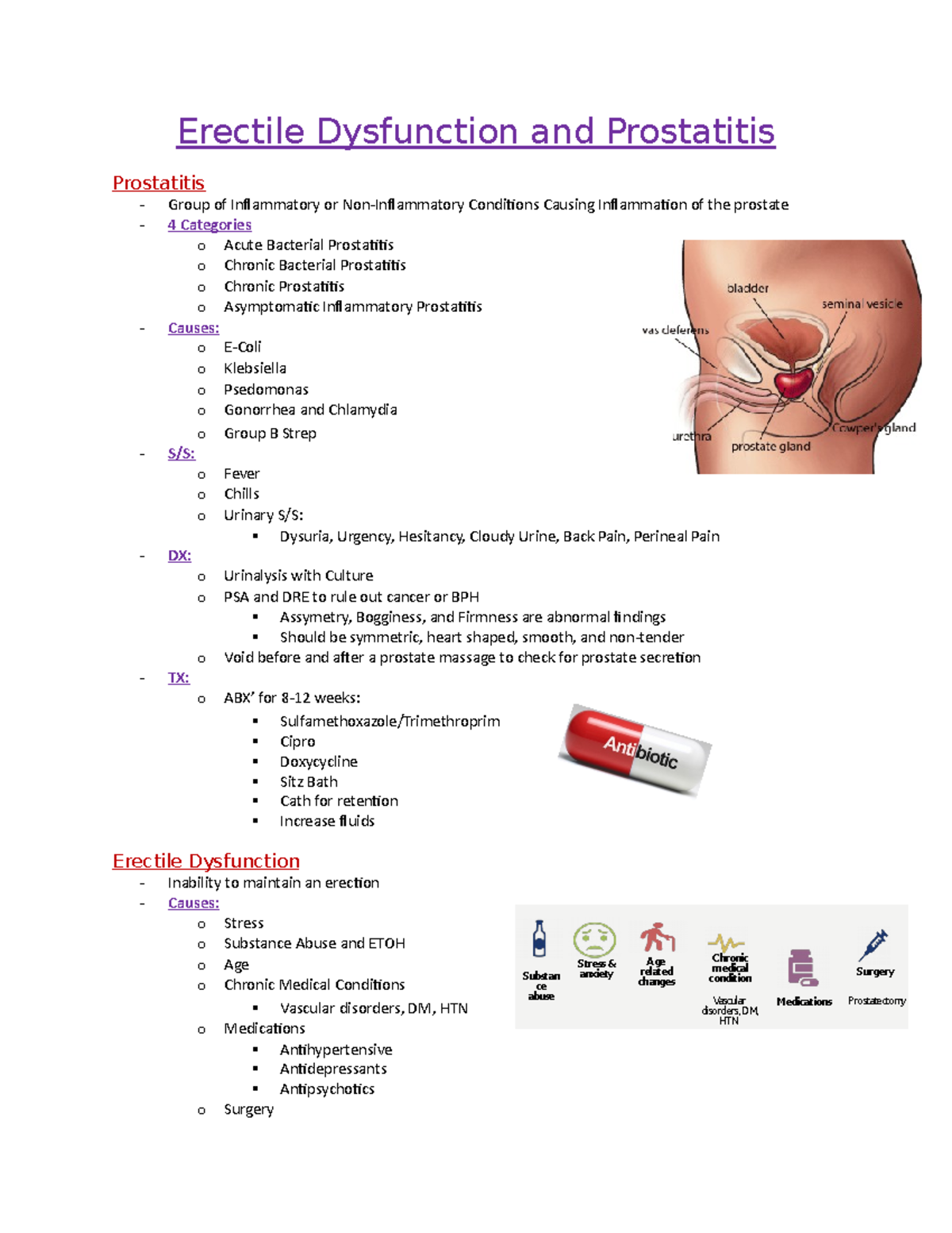 Erectile Dysfunction and Prostatitis Notes Erectile Dysfunction