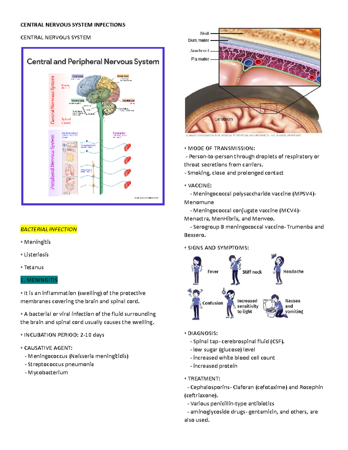 CNS Infections - N/A - CENTRAL NERVOUS SYSTEM INFECTIONS CENTRAL ...