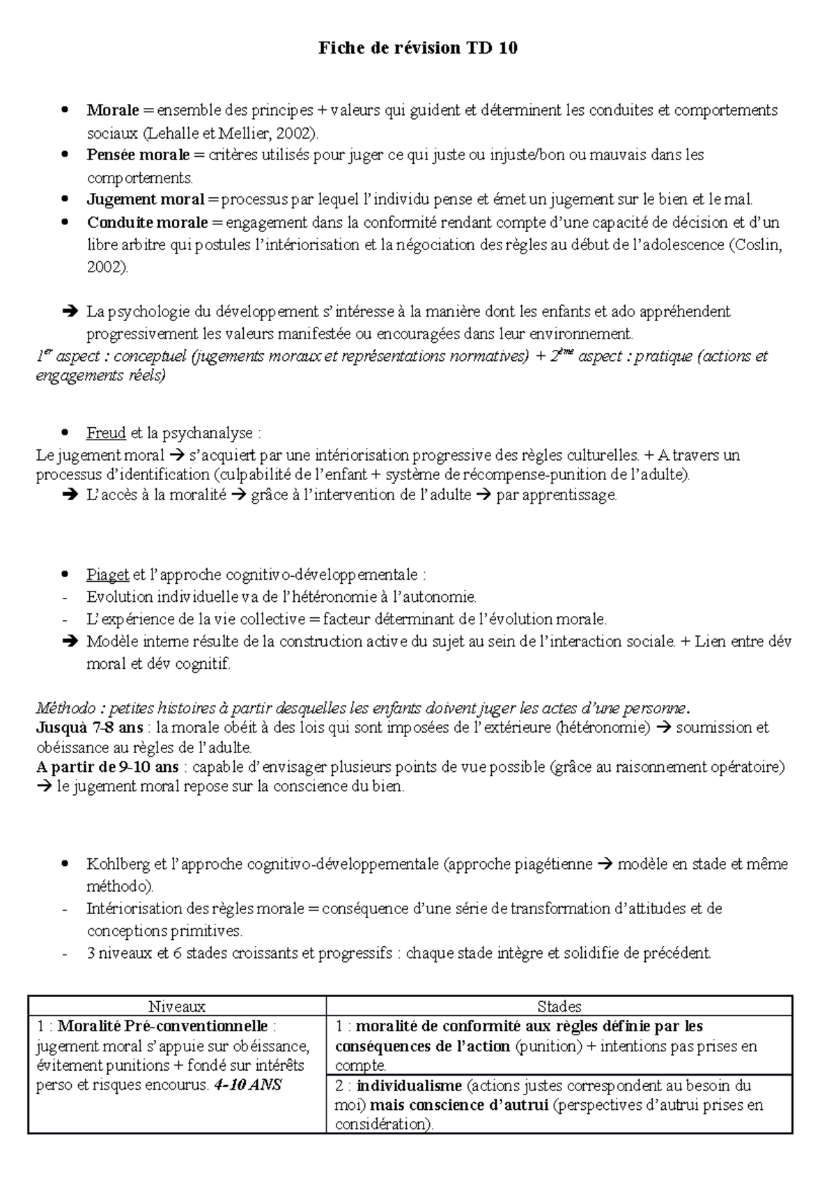 Fiche de révision TD 10 Jugement moral Fiche de révision TD 10 Morale