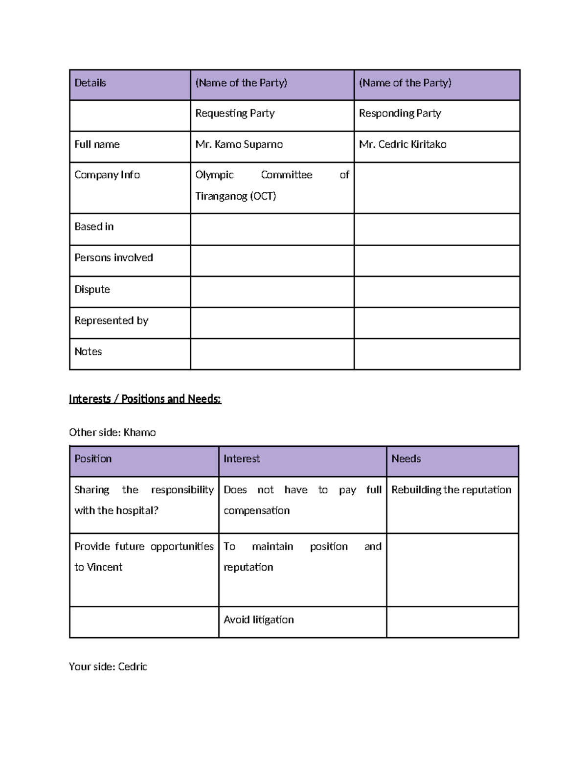 Case breakdown - July Batch First Mock - Details (Name of the Party ...