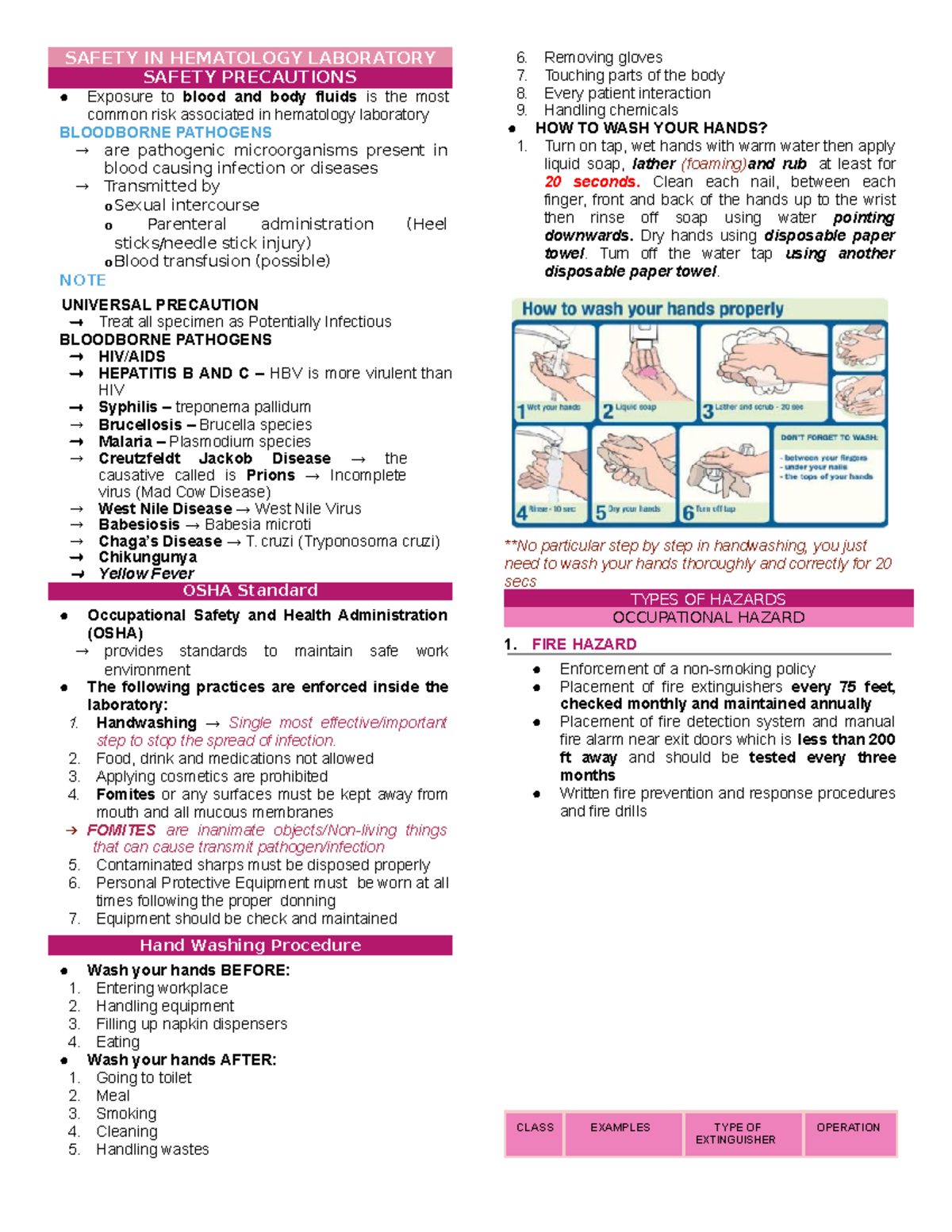 Safety IN Hematology Laboratory SAFETY IN HEMATOLOGY LABORATORY