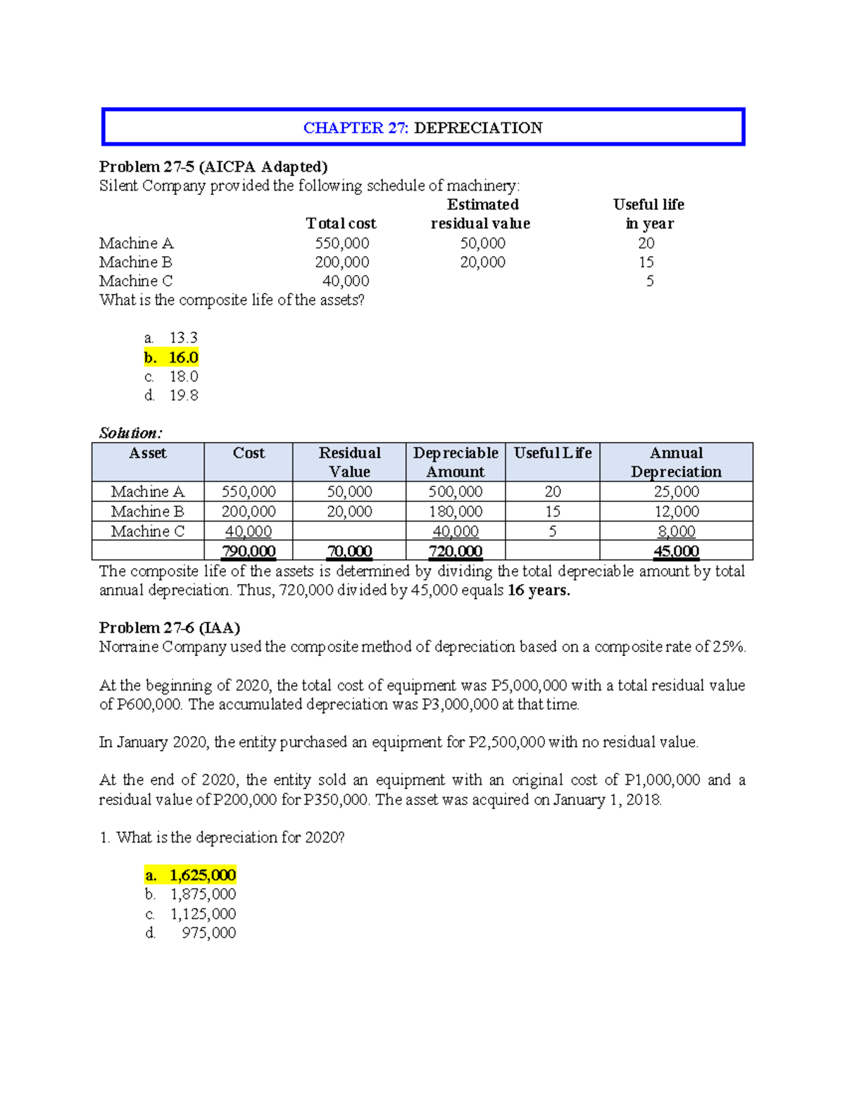 chapter-27-depreciation-problem-27-5-aicpa-adapted-silent-company