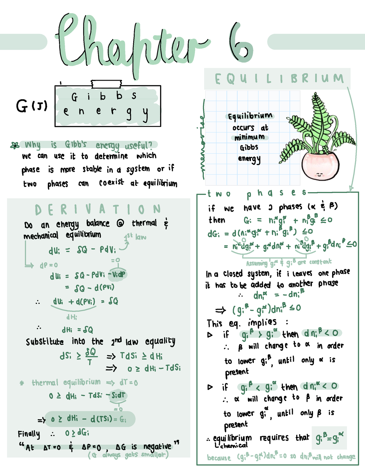 Chapter 6 Notes - Thermodynamics 2 using Koretsky 2nd edition -Ék 6 afk ...