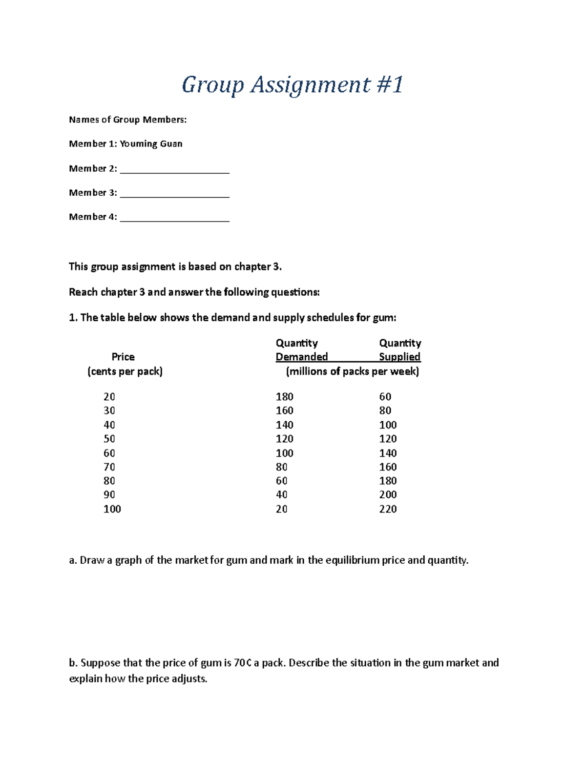 assignment group names