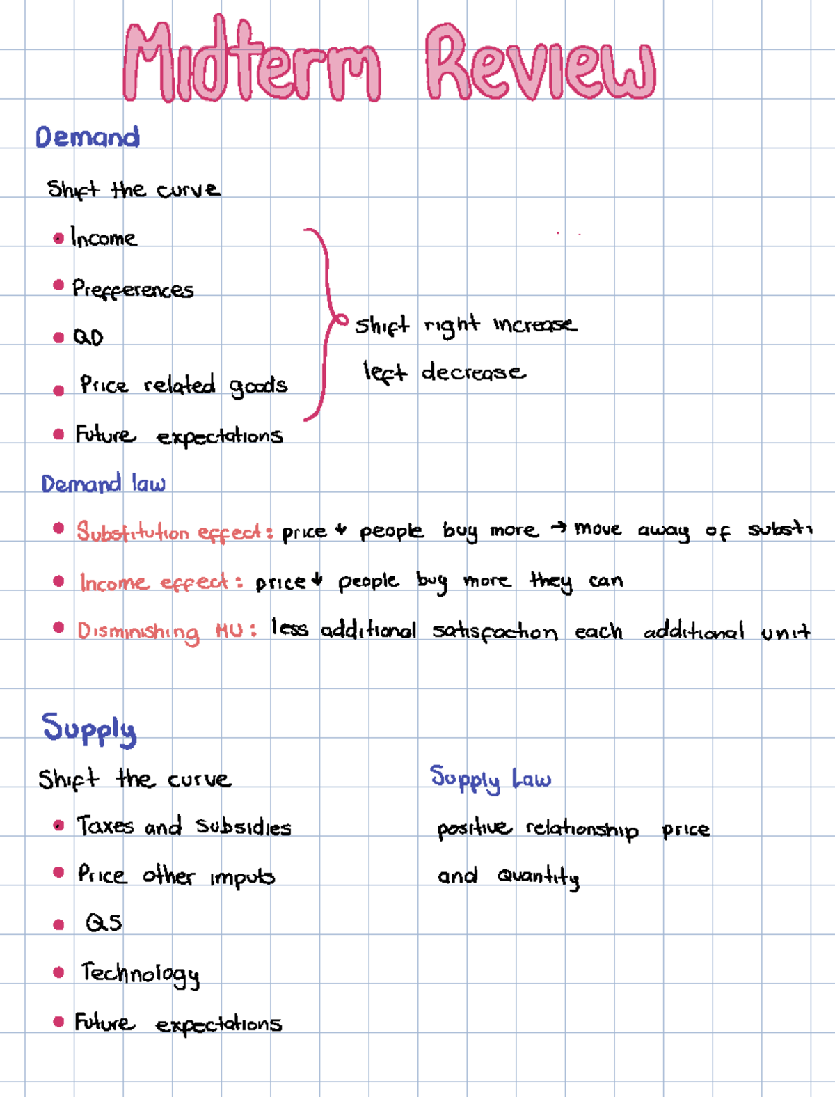 Econ 201 everything you need to know midterm - NOOOO BOOM Demand Shift ...