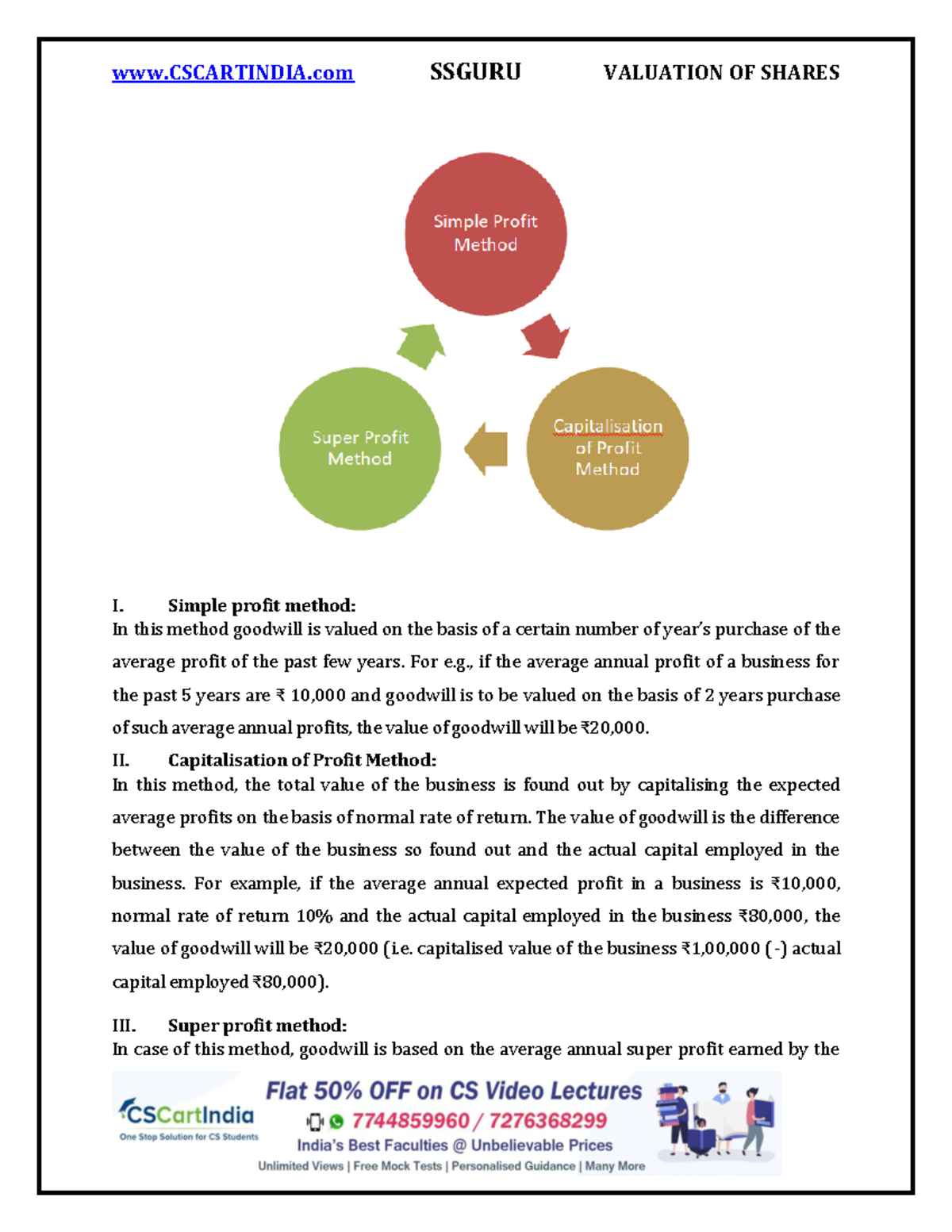 goodwill-average-profit-method-calculation-of-adjusted-profit-class