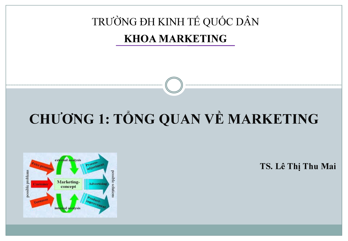 1. Chương 1. Tong Quan Ve Marketing - CH ̄¡NG 1: TÞNG QUAN VÞ MARKETING ...