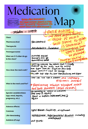 Glyburide - med maps about pharm. Good luck - Medication Map Class ...