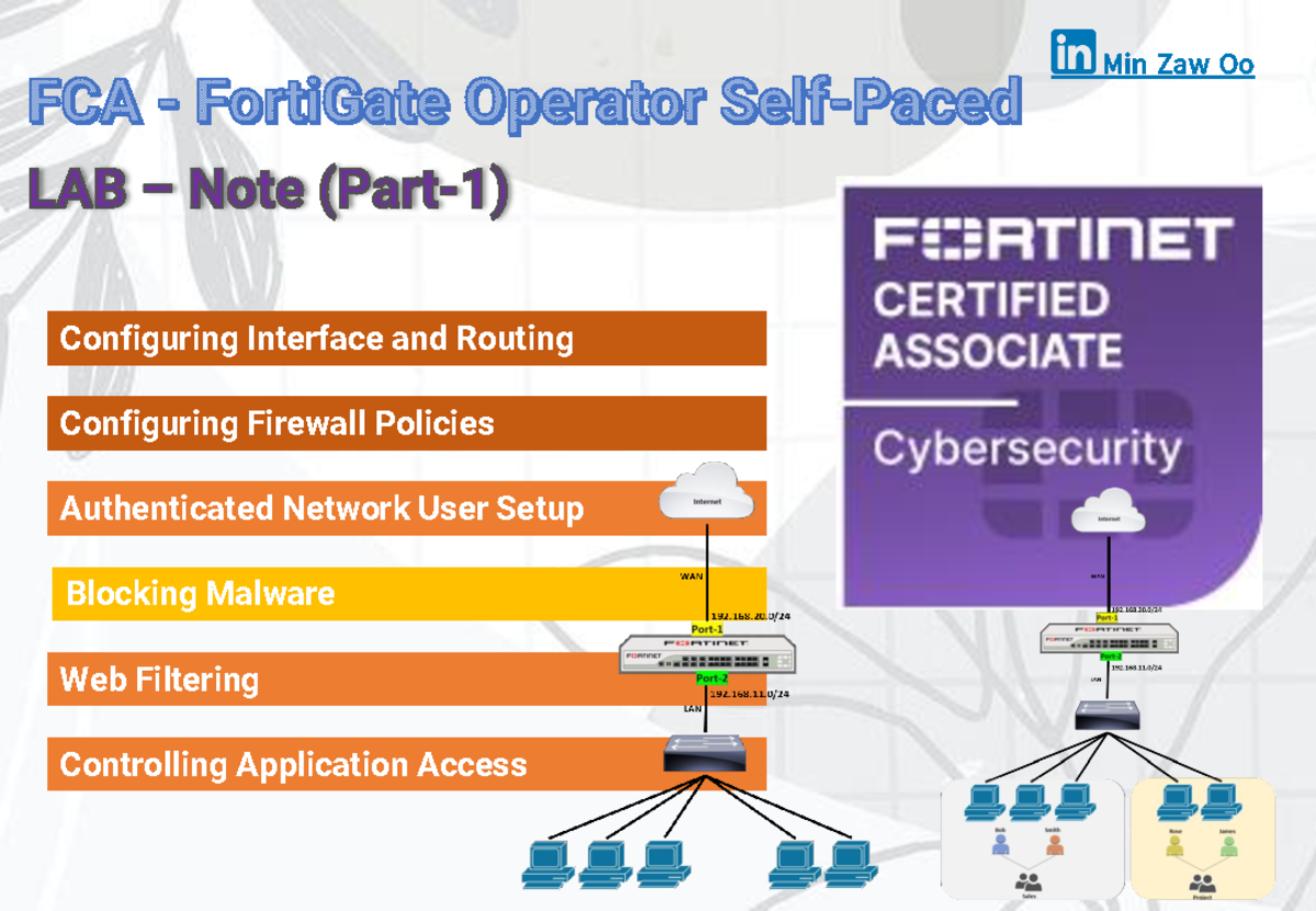 01-Fortinet FCA-LAB - computer science - Min Zaw Oo Configuring ...
