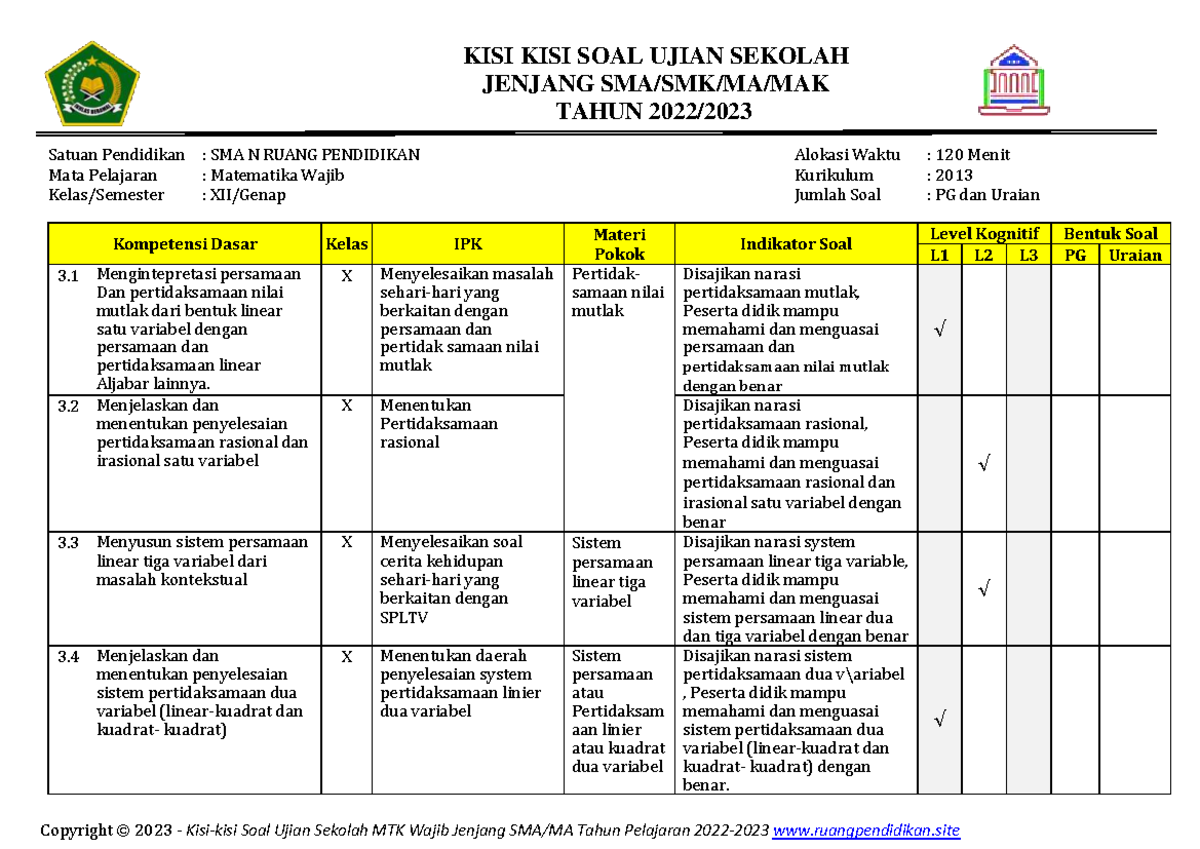 Kisi Us Mtk Wajib Xii Kisi Kisi Soal Ujian Sekolah Jenjang Sma