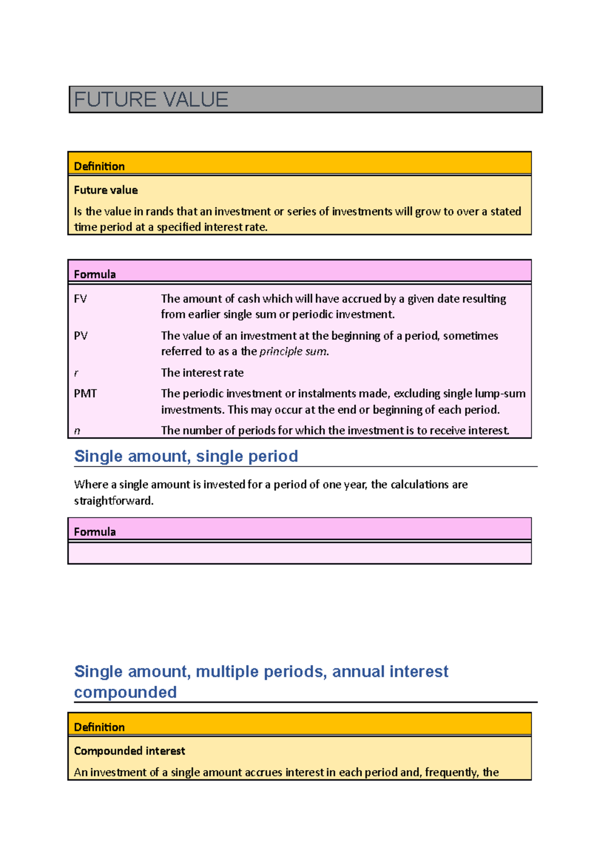 learning-unit-2-the-time-value-of-money-future-value-definition