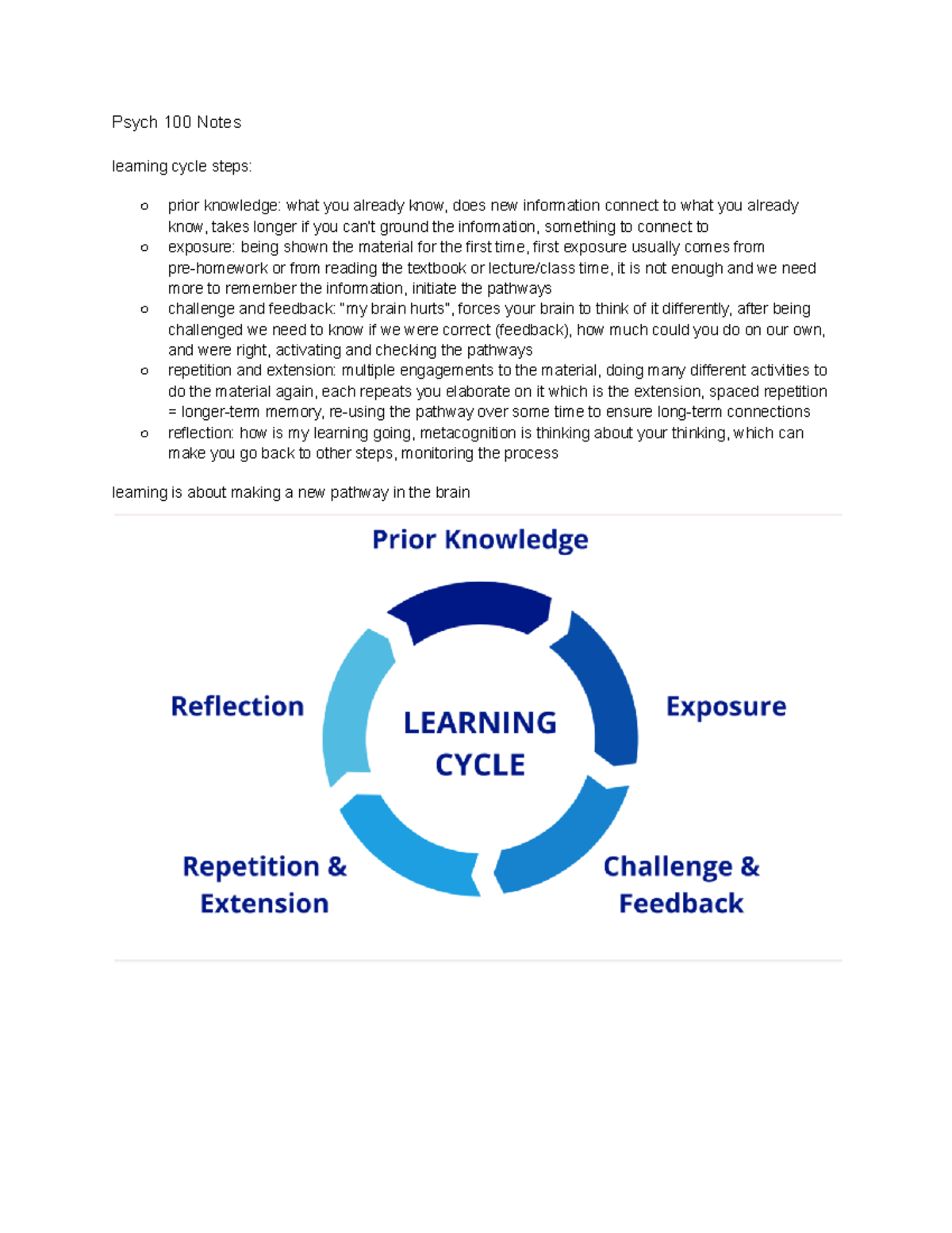 Psych 100 Notes - Psych 100 Notes Learning Cycle Steps: Prior Knowledge ...