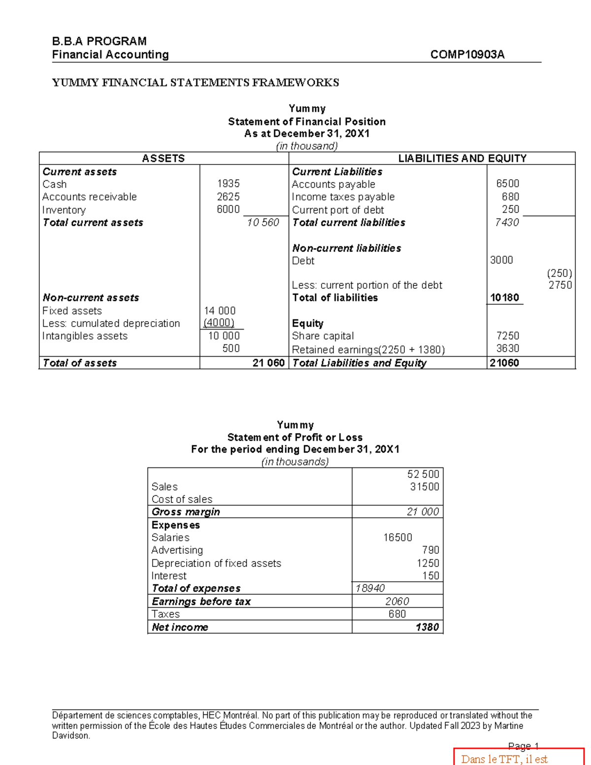 10903 A Yummy FS Framework - B.B PROGRAM Financial Accounting ...