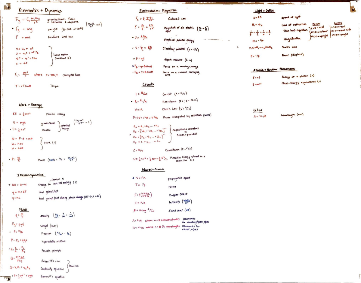 HY Physics Formulas - PHYS 5C - Studocu