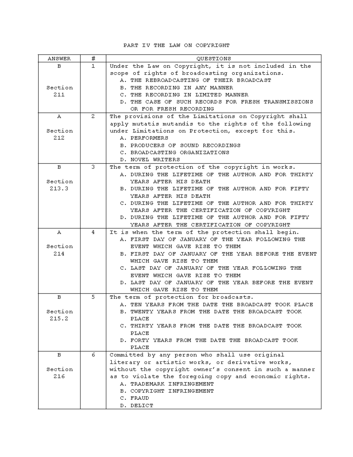 the-evolution-of-the-philippine-constitution-storyboard