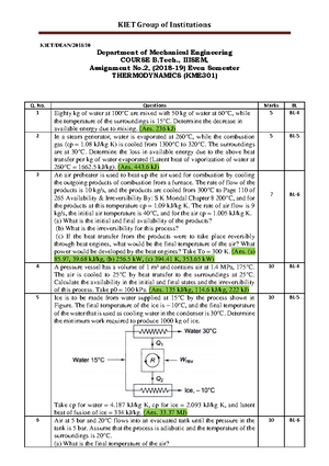 IARE CE RS and GIS Lecture notes - LECTURE NOTES ON REMOTE SENSING AND ...