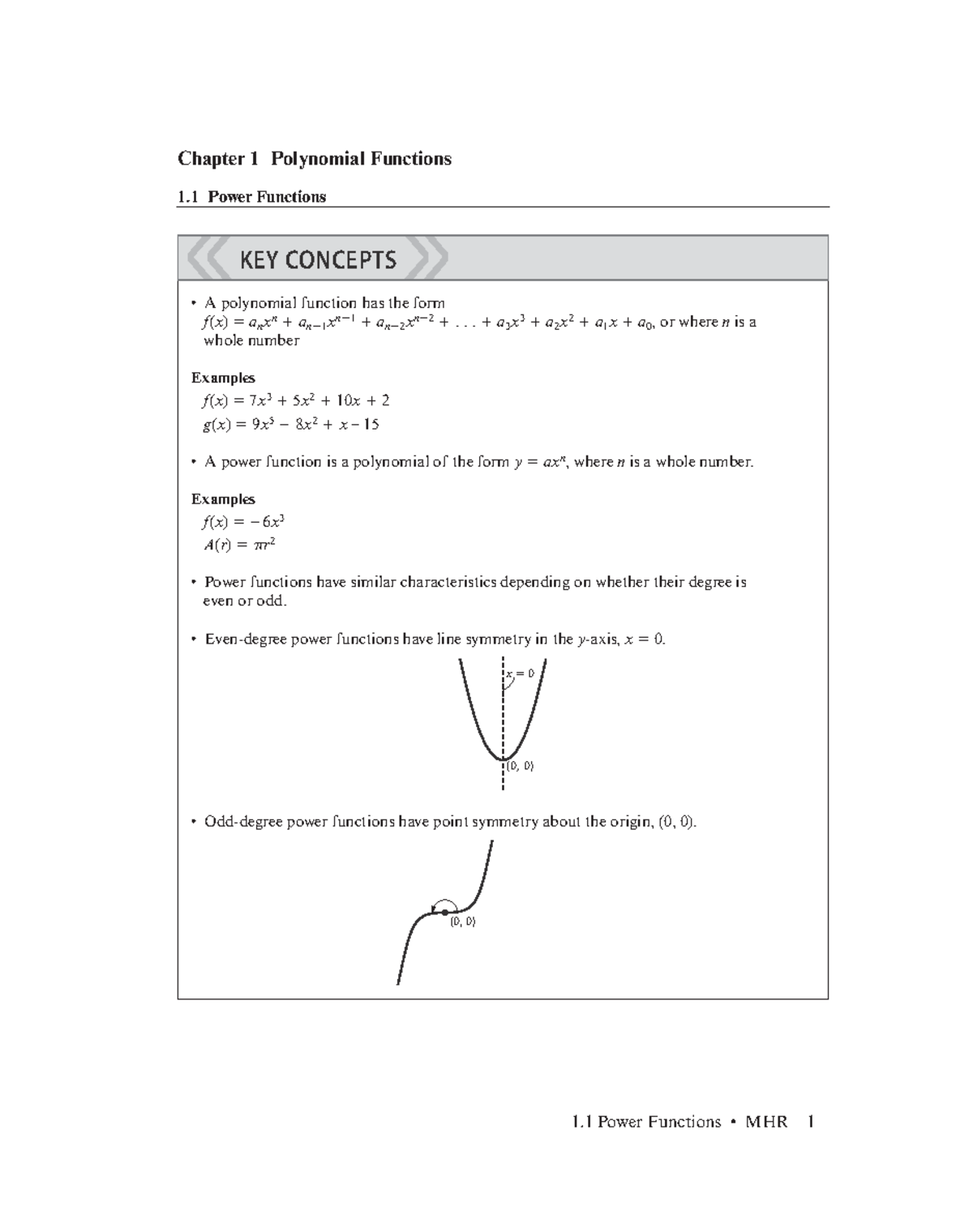 1 1 Power Functions - notes - A polynomial function has the form f(x ...