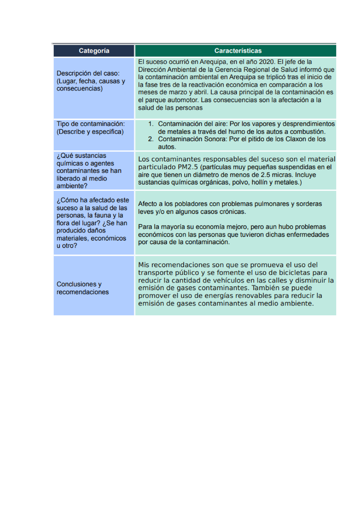 Doc1 - ....x, - Introduccion Al Derecho - Studocu