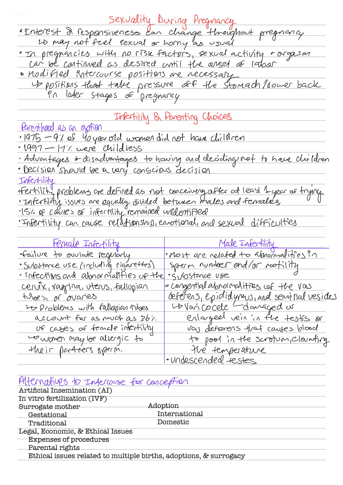 5-6 notes - Artificial Insemination (AI) In vitro fertilization (IVF ...