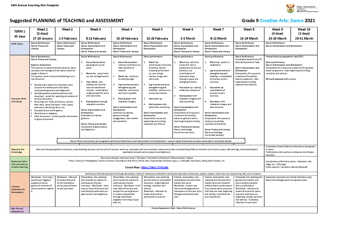 2021 Creative Arts Dance Atp Gr 9 Term 1-4 - Suggested Planning Of 