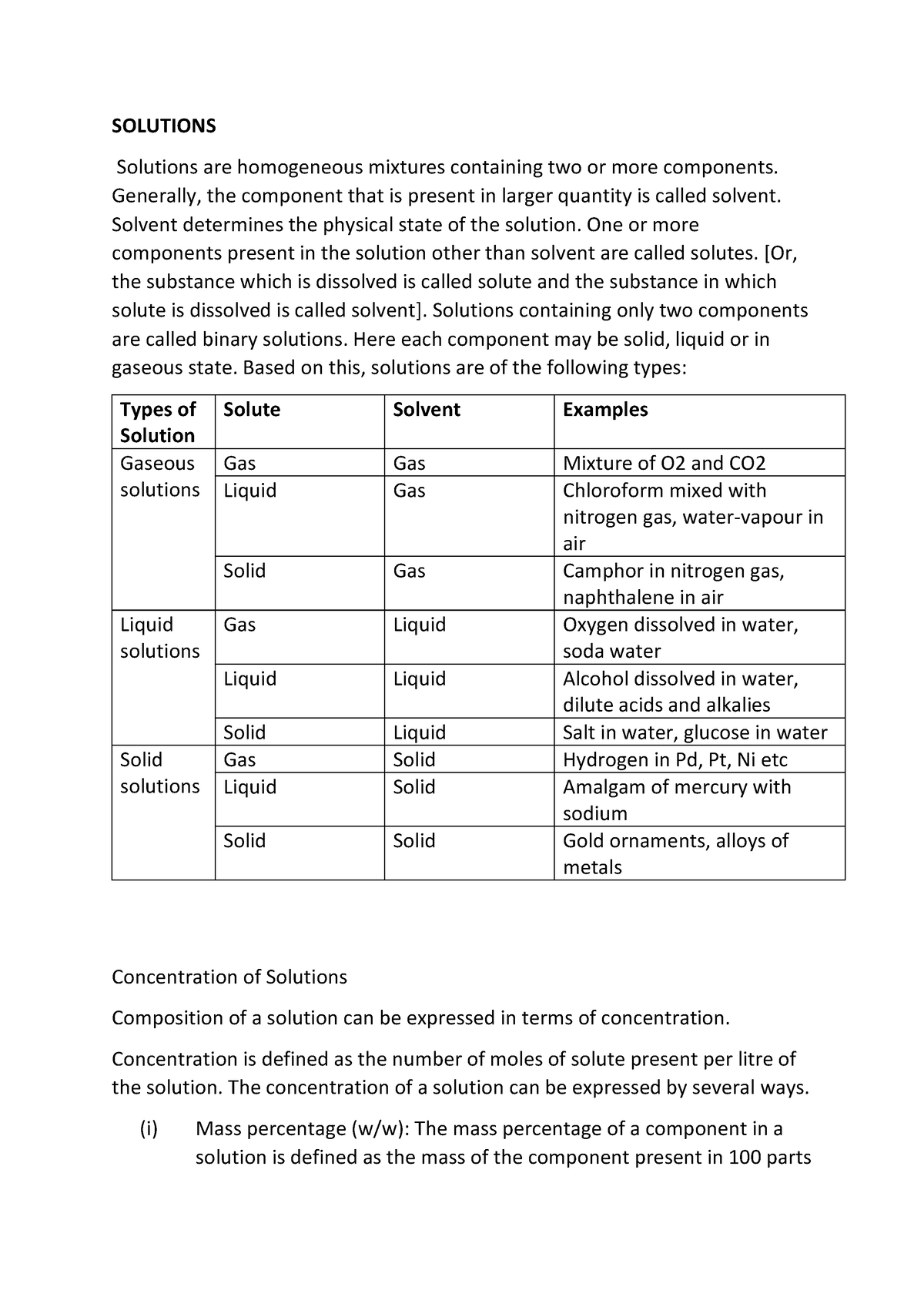 types-of-solutions-simple-understanding-lecturenotes-solutions